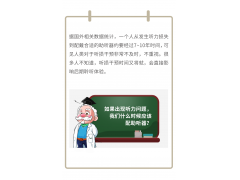 <b>到底什么时候该配助听器？</b>